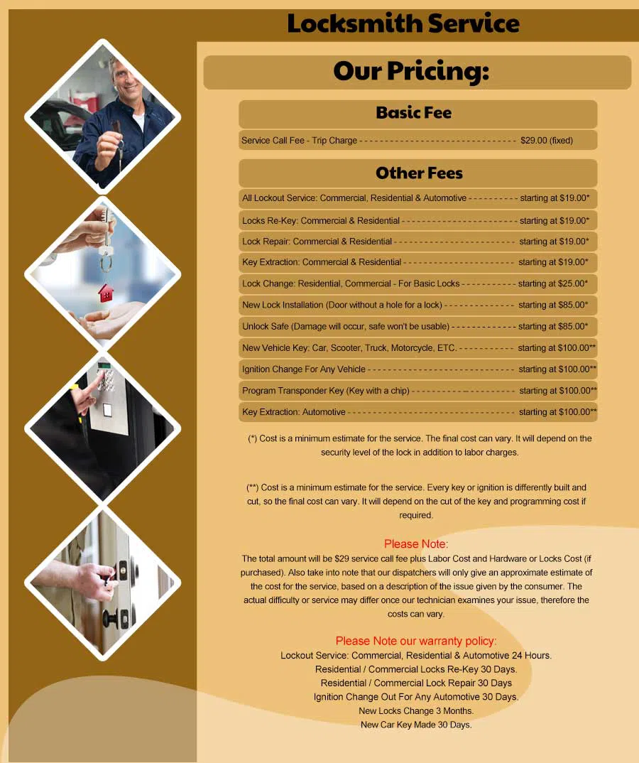 North Weymouth MA Locksmith Store North Weymouth, MA 339-293-0002